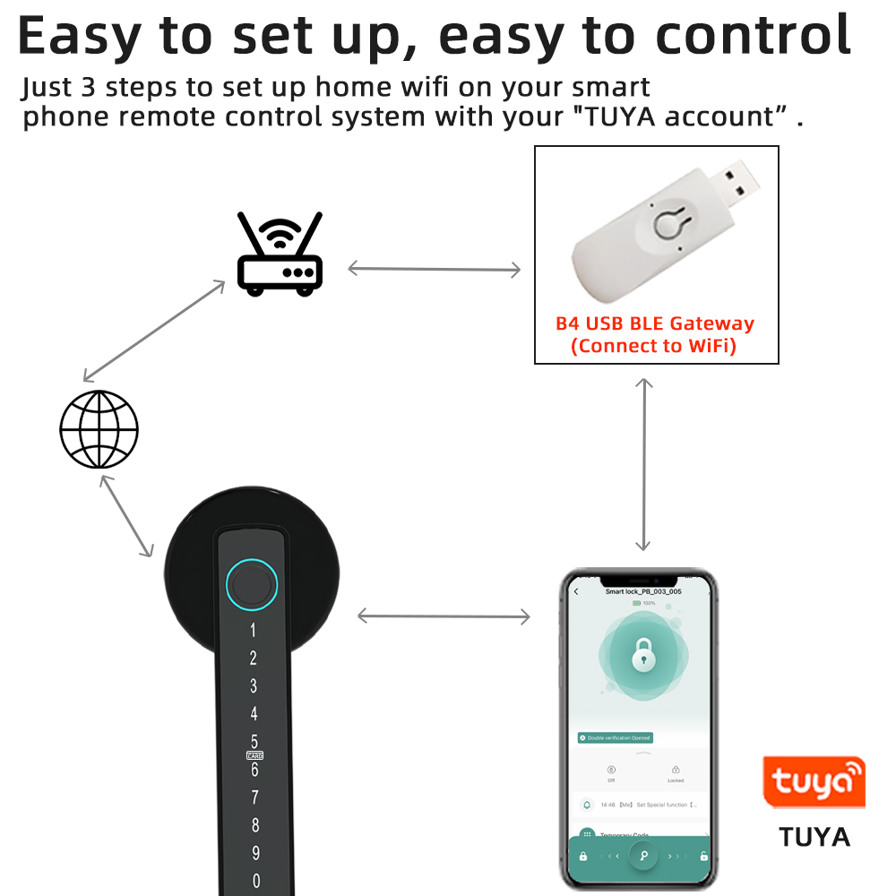 RAYKUBE M5 Tuya BLE Smart Fing - Letter Opener Brass review and price